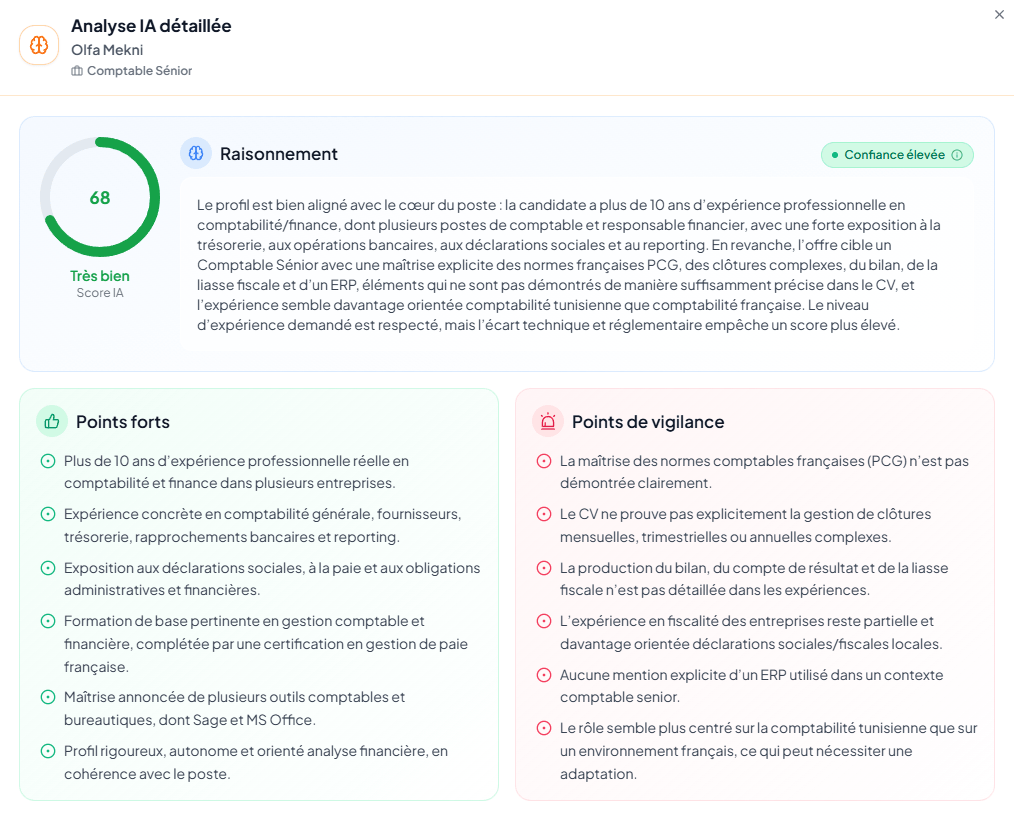 Analyse IA détaillée de la candidature d'Olfa Mekni